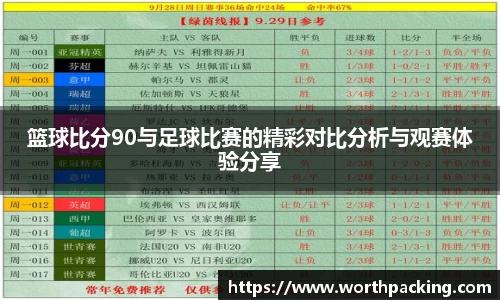 篮球比分90与足球比赛的精彩对比分析与观赛体验分享